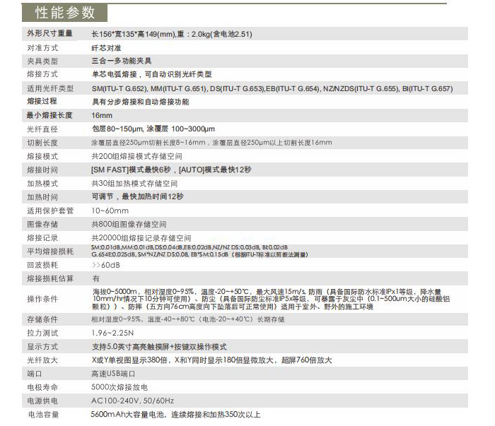 長沙奧信電子科技有限公司,奧信電子科技,光纖熔接機,光時域反射儀,通信測試儀表